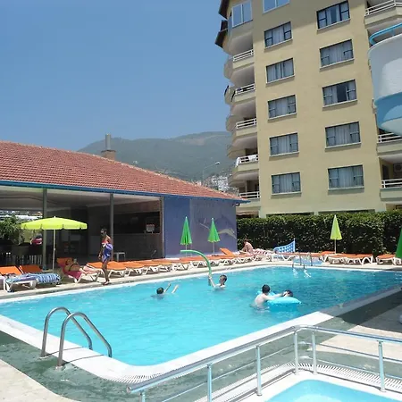 Anahtar 阿拉尼亚